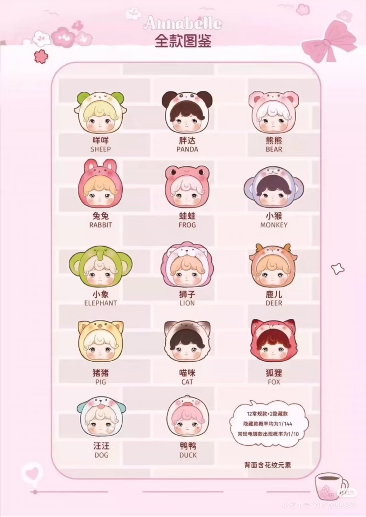 【帮拆】春日樱花系列萌粒