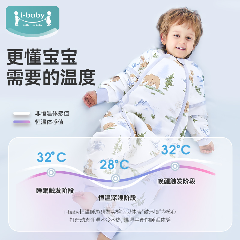 【纯棉经典】ibaby婴儿童恒温睡袋秋冬宝宝睡袋A类抑菌透气防踢被