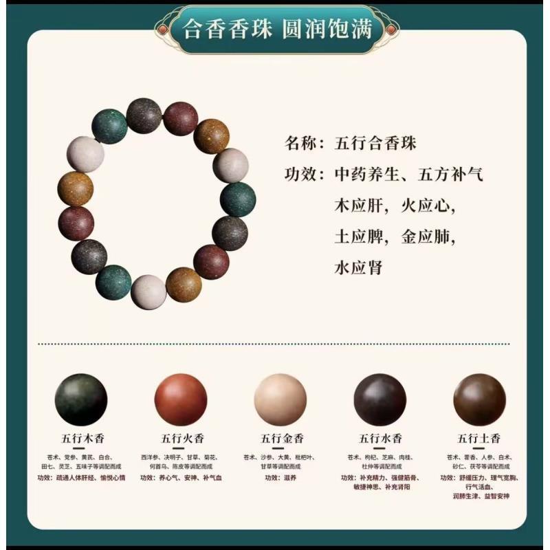 A580 五行合香珠 卡1.0圆珠单圈手串 （不能碰水）