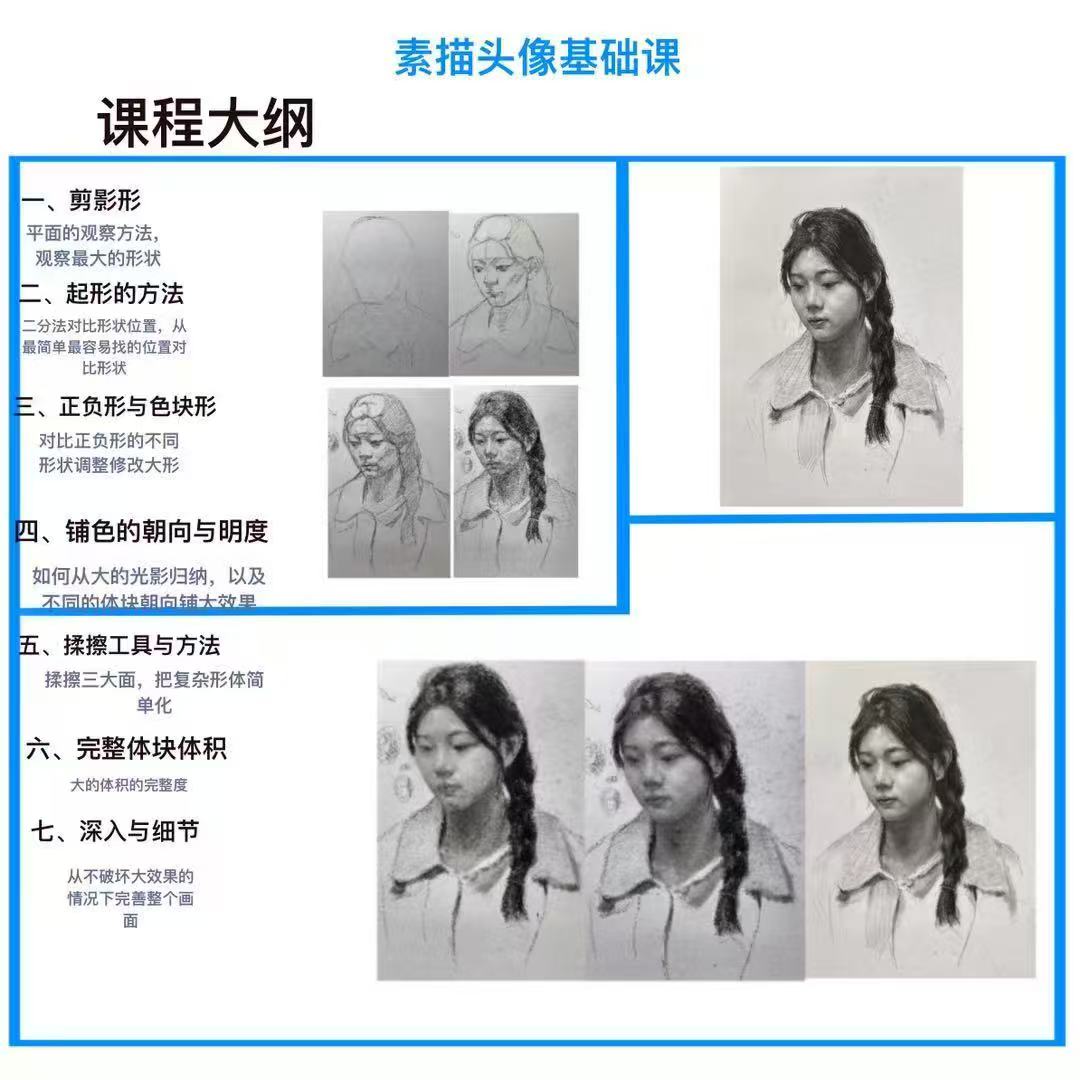 素描头像体验课课程 从零基础小白到绘画高手的人像专练课