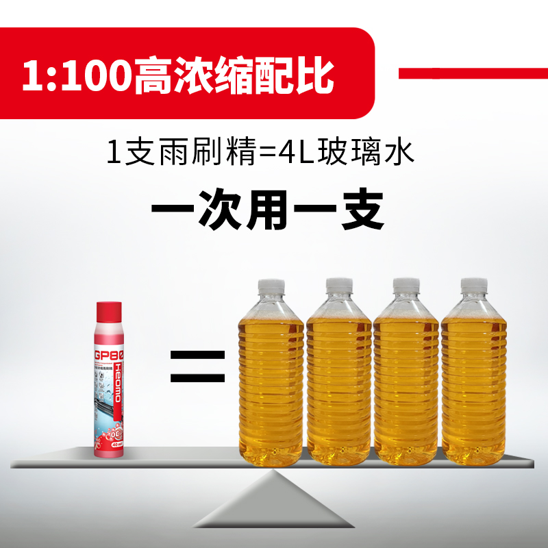 RZOIL【西北地区】GP80浓缩雨刮精（便捷装）兑自来水专用清洁水道