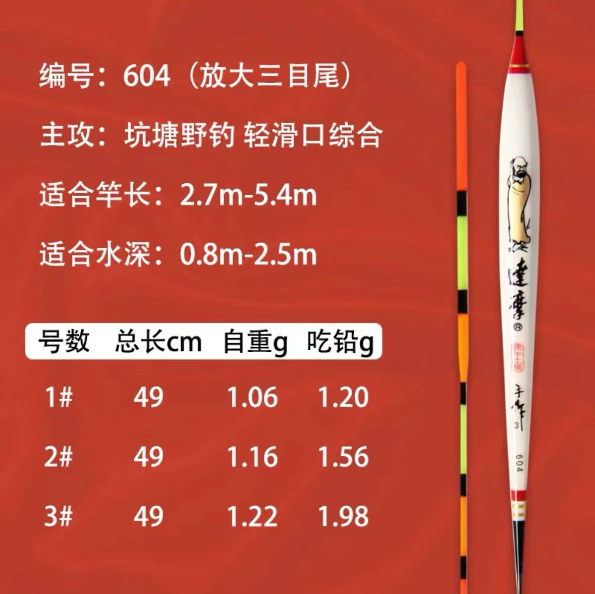 A604孔雀羽高灵敏鱼漂