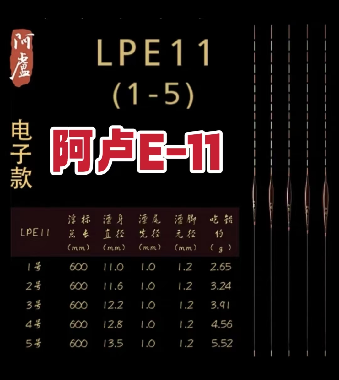 阿卢夜光漂E11 长度60厘米