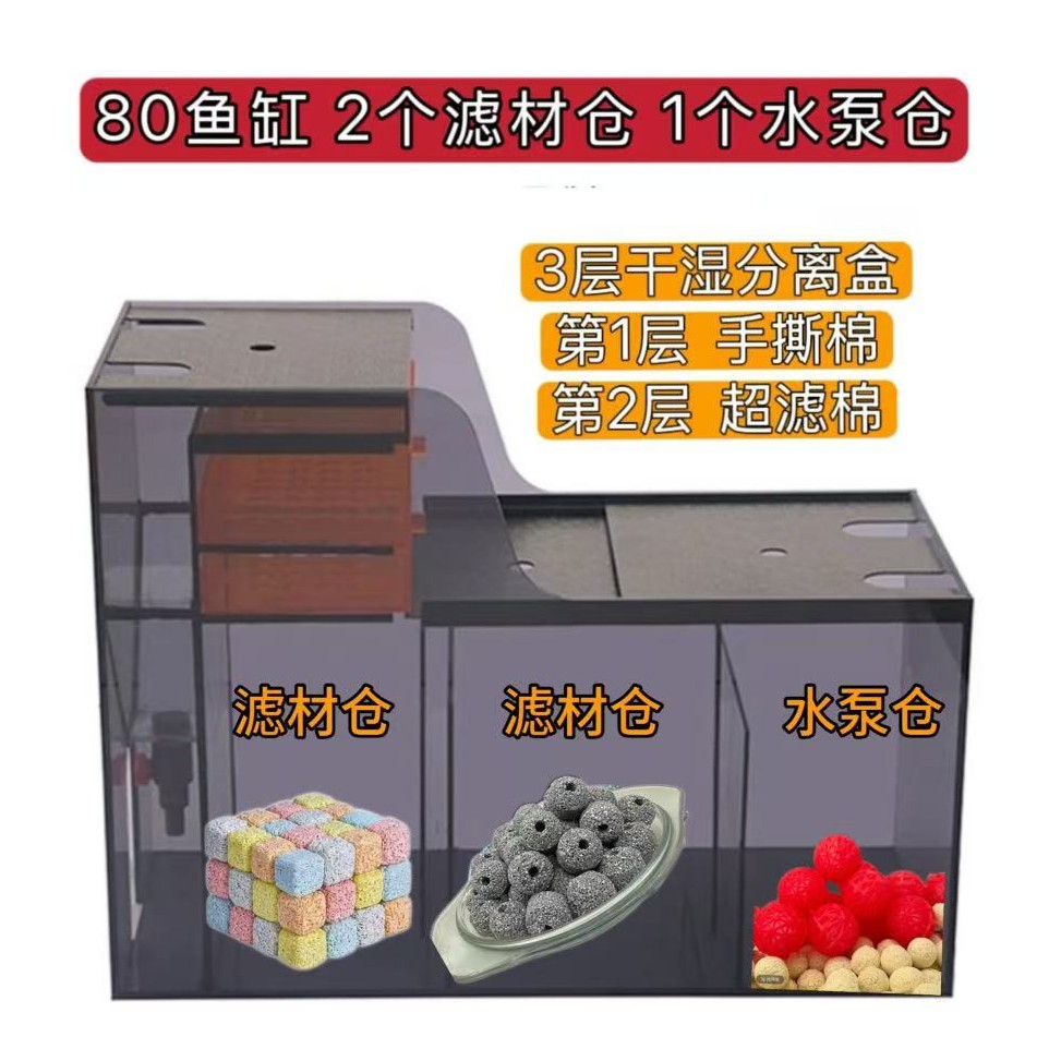 80鱼缸2仓1泵10斤大方块10斤原矿球20个红球