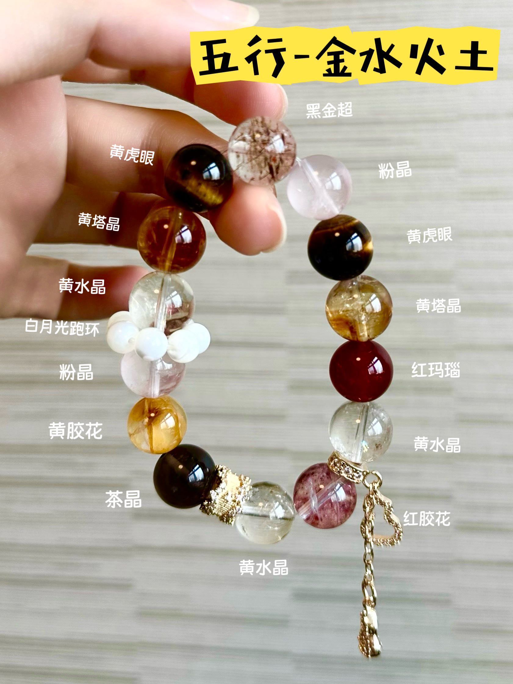 【金水火土系】事业·康健·情绪·关系·整体UP