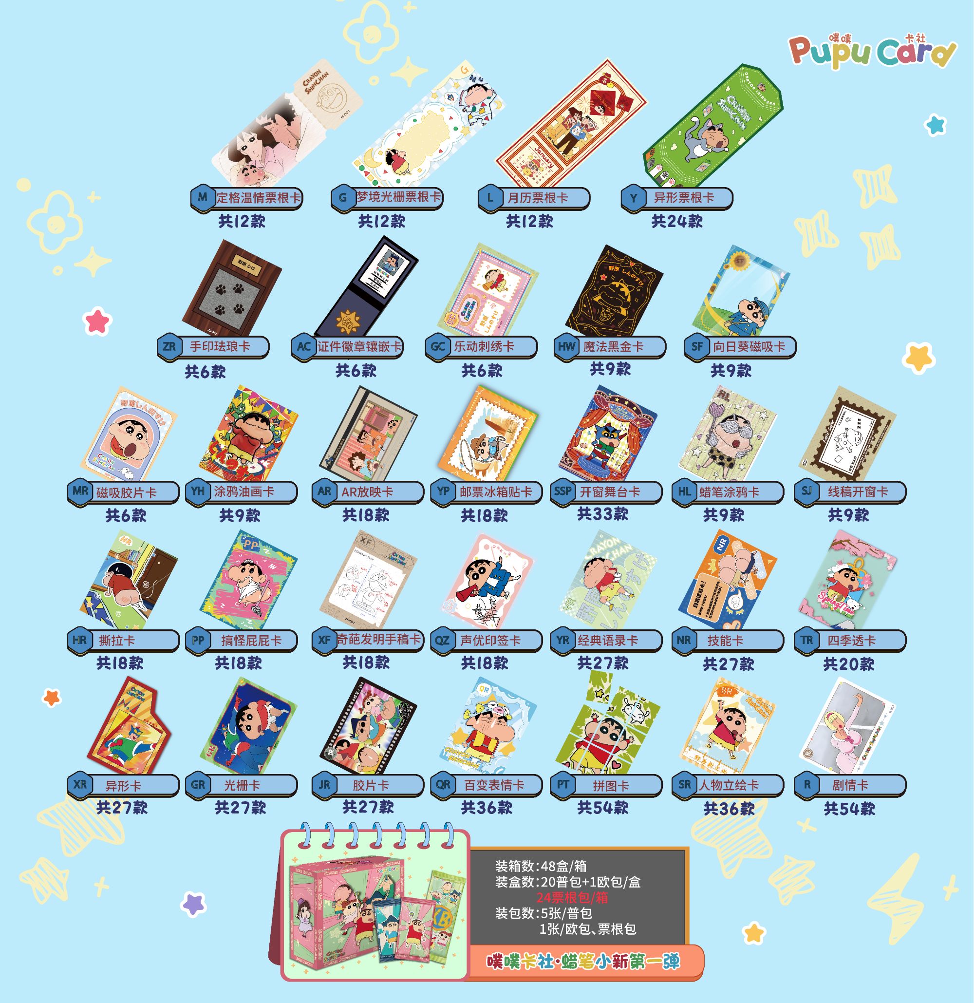 X咪【拆卡】噗噗卡社蜡笔小新第一弹 国产二创收藏卡牌（默认代拆）