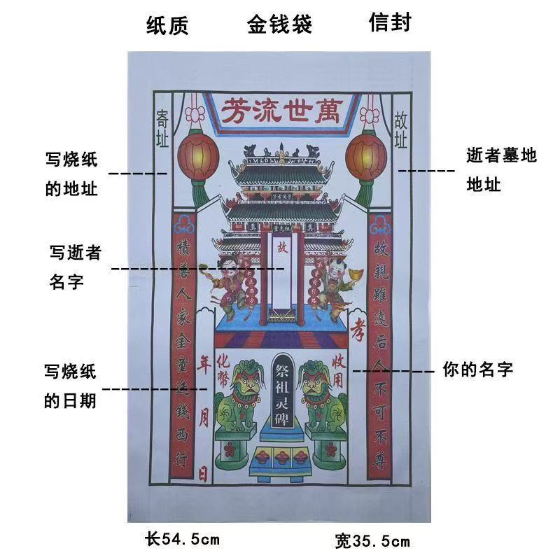 烧纸专用中式印刷冥都信封袋烧纸口袋包袱金钱袋子