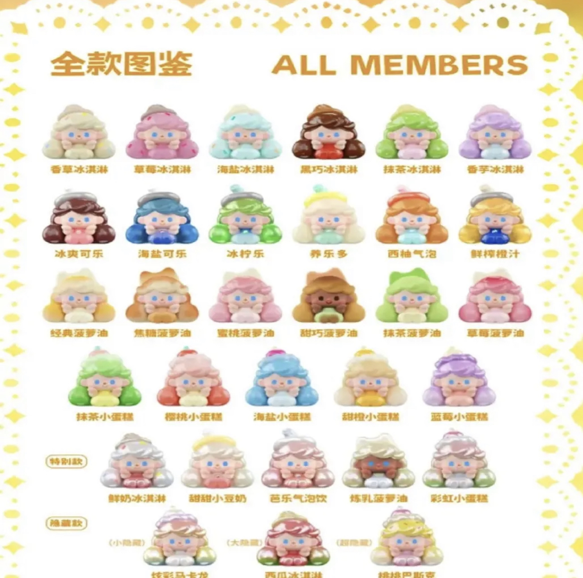 【代拆】miyoyo萌粒盲盒盲袋可爱摆件挂件