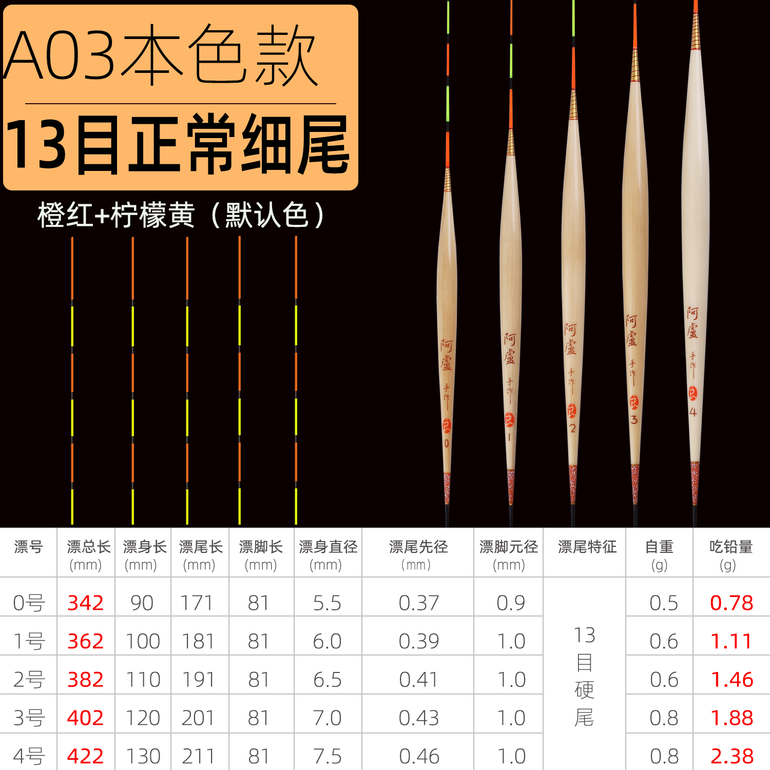 阿卢浮漂A03正品底钓离底轻口鲫鱼高灵敏黑坑休闲竞技浮漂