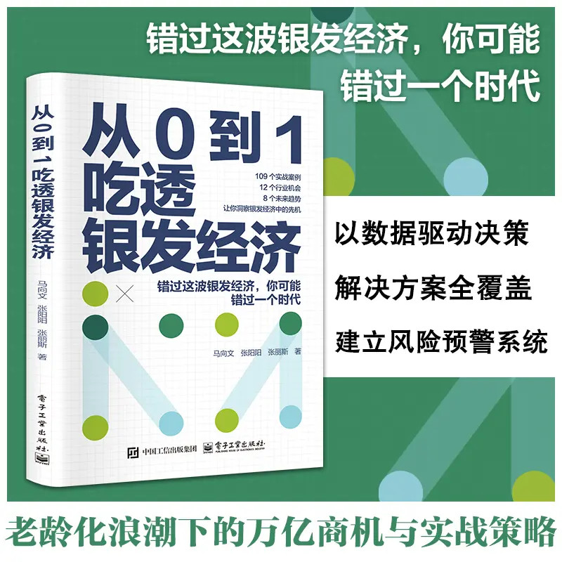 从0到1吃透银发经济老龄化时代机遇与挑战养老未来趋势行业机会Y1
