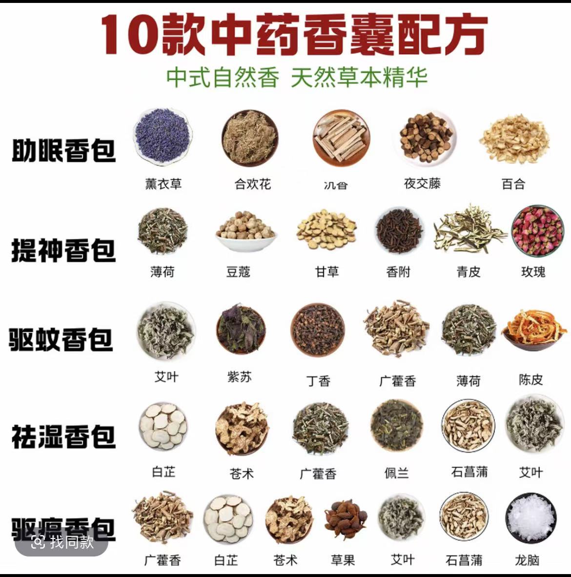 香包白芷香囊艾草（店长主推火红石榴味）