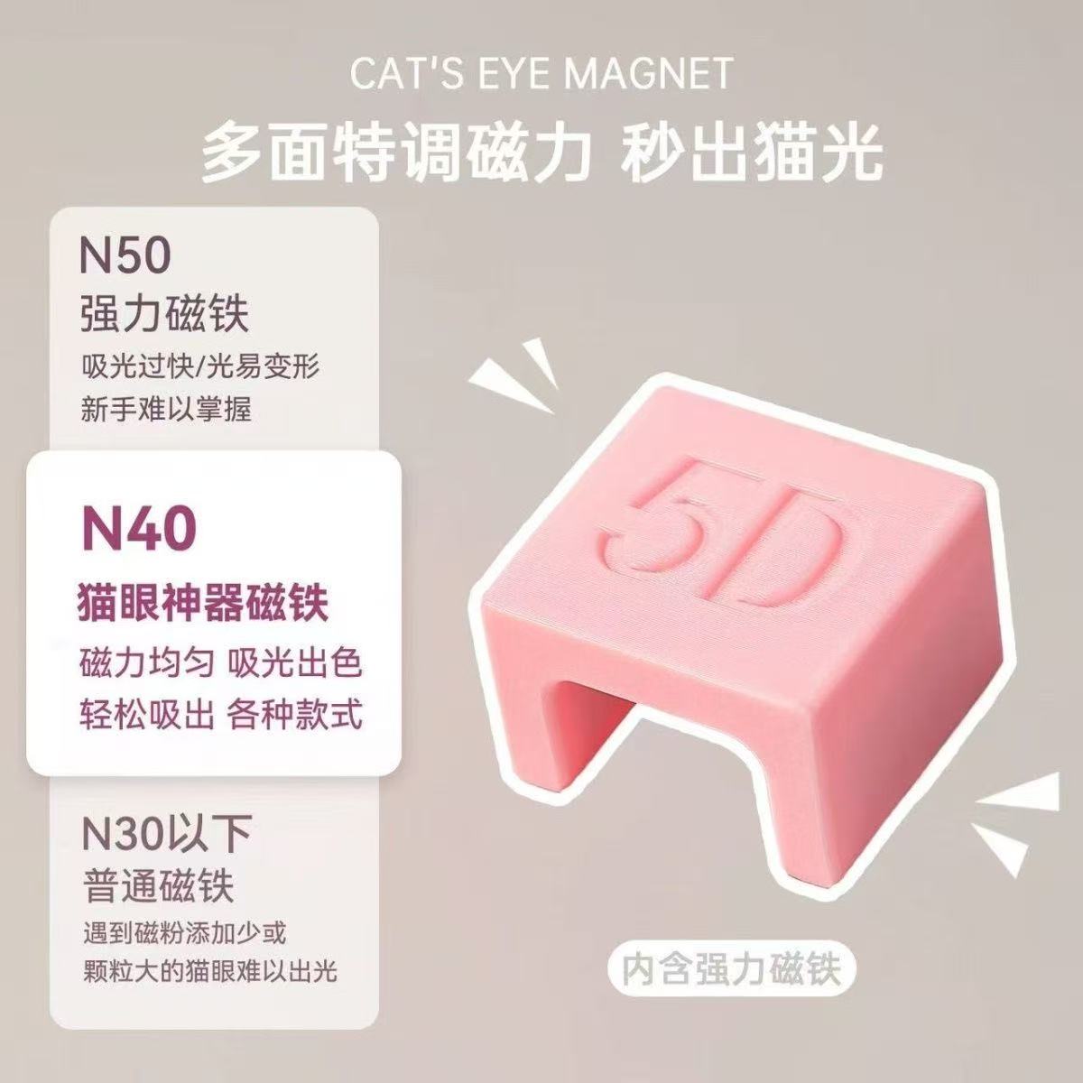 【美集仓优选】5D自动吸猫眼磁铁新手超强磁力秒吸宽光法式美甲