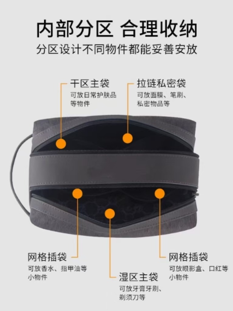 化妆包收纳防水家用创意超市磁吸摆地摊可折叠网格