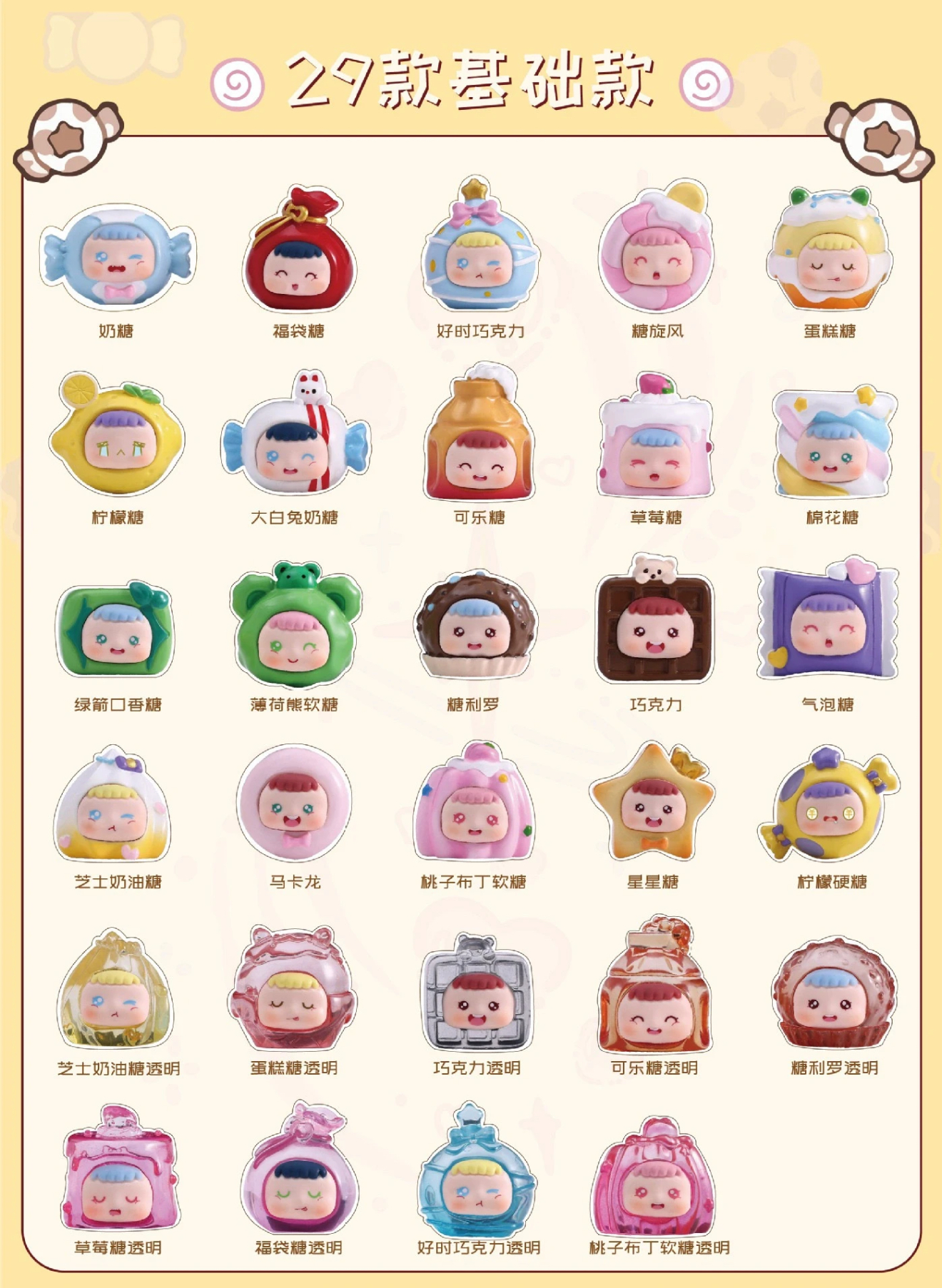 【周周爱拆盒】糖果超甜可爱萌粒饰品摆件