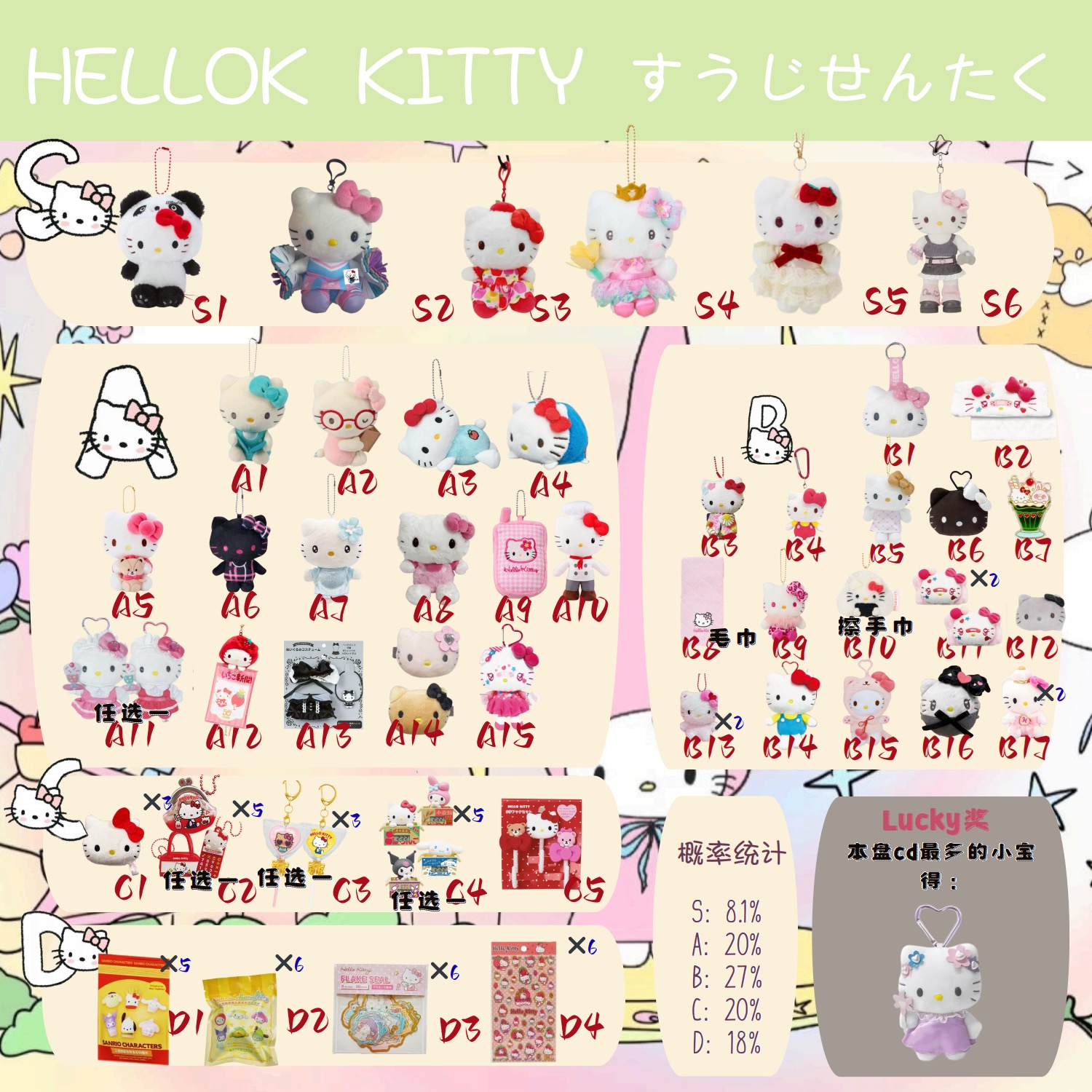三丽鸥选数字hello kitty盘扭一扭美版日版游戏盲盒盲袋