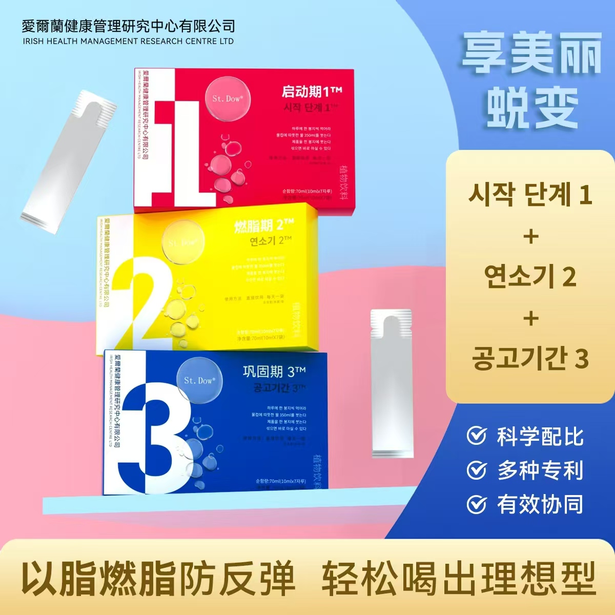 【拍一发三】 官方正品|小蛮腰必备|123升级组合装|植物饮料 1