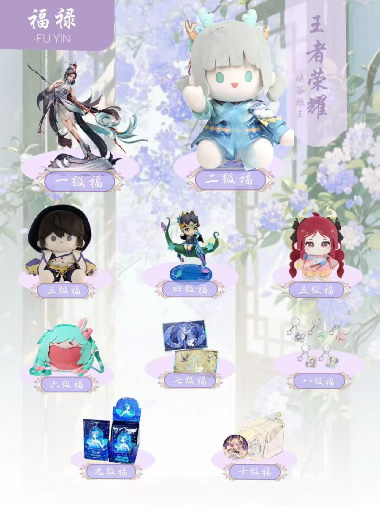 【抽大福】《王者荣耀福乐》 卡牌盲盒 潮玩盲盒