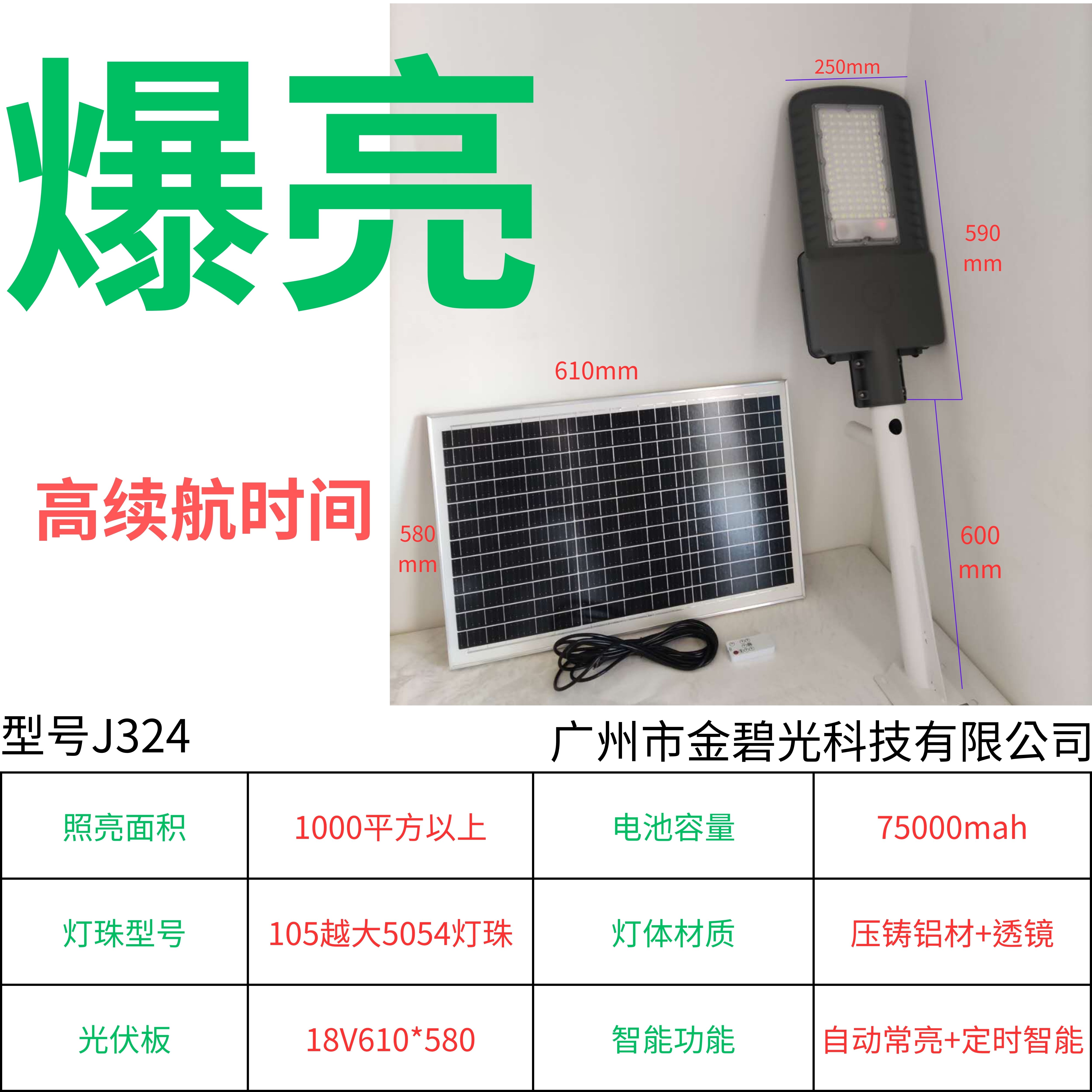 太阳能户外灯,全网爆款,户外照明不用拉电线，太阳一晒就亮整晚！