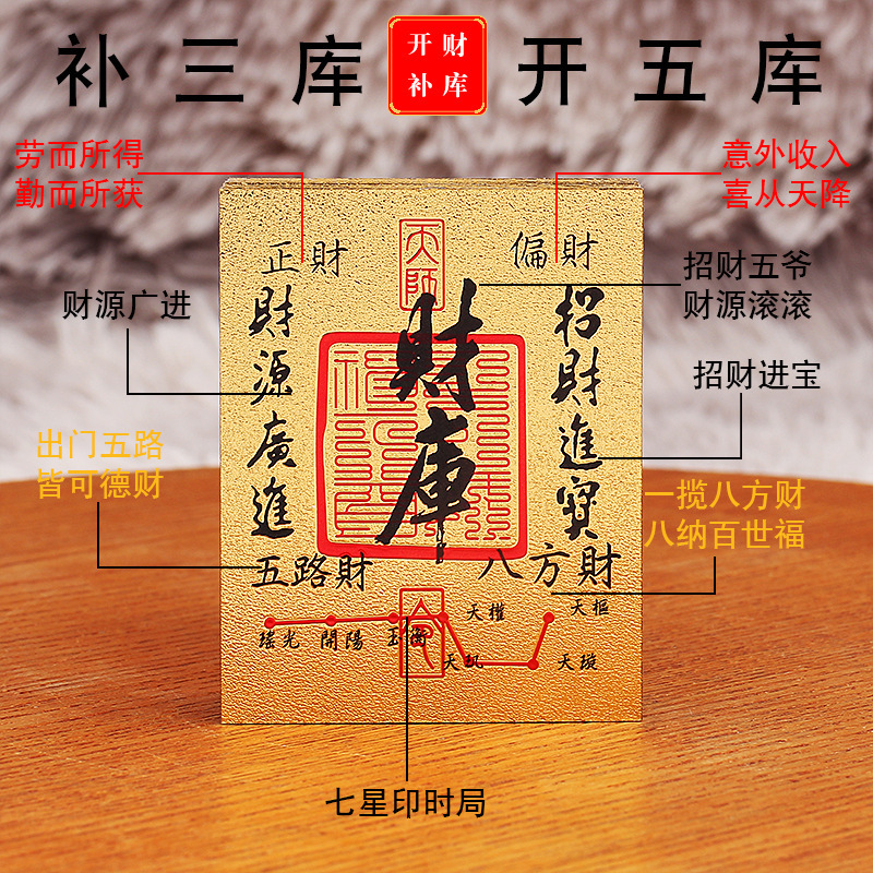 五路财神财库贴纸文玩意装饰寓意好运新年好彩头
