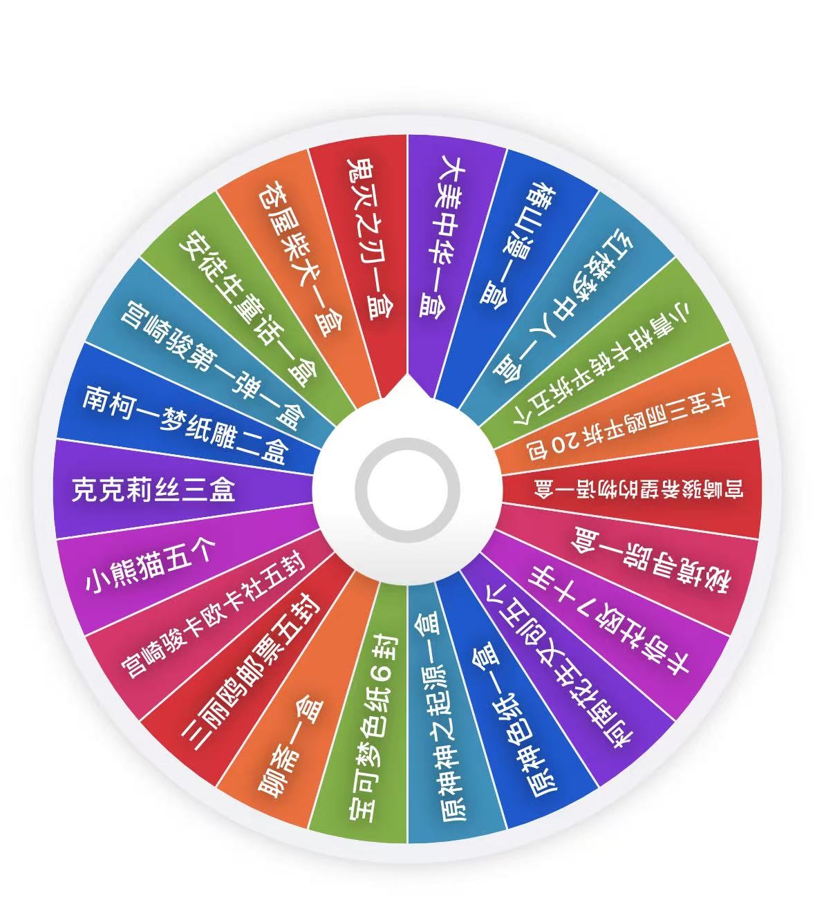 【大转盘】转盘（涂涂代拆）