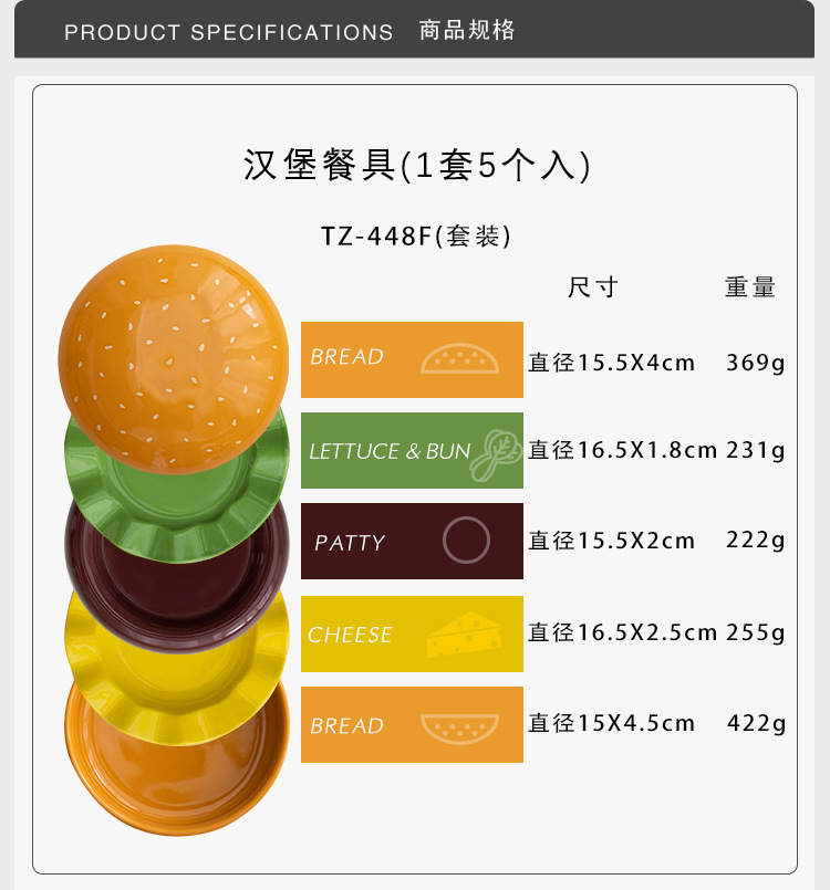创意陶瓷餐具汉堡造型盘子家用点心碟子可爱果盘送礼佳品