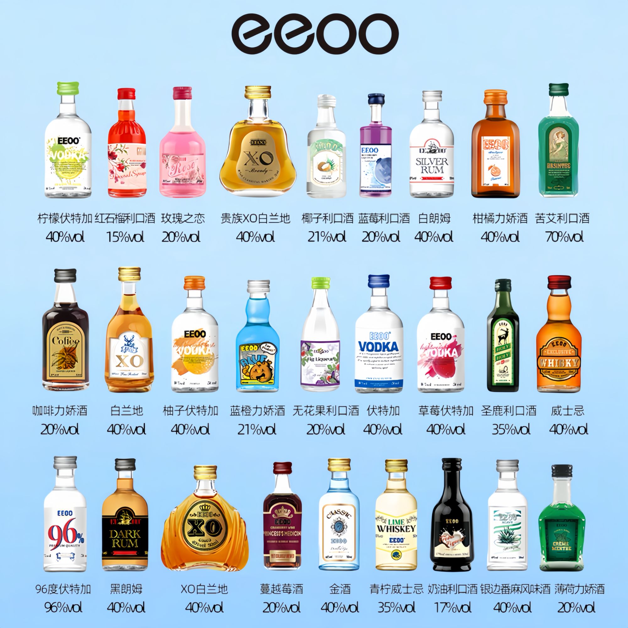 EEOO【27支全家福】小酒版套装便利店威士忌黑朗姆高档洋酒50ml