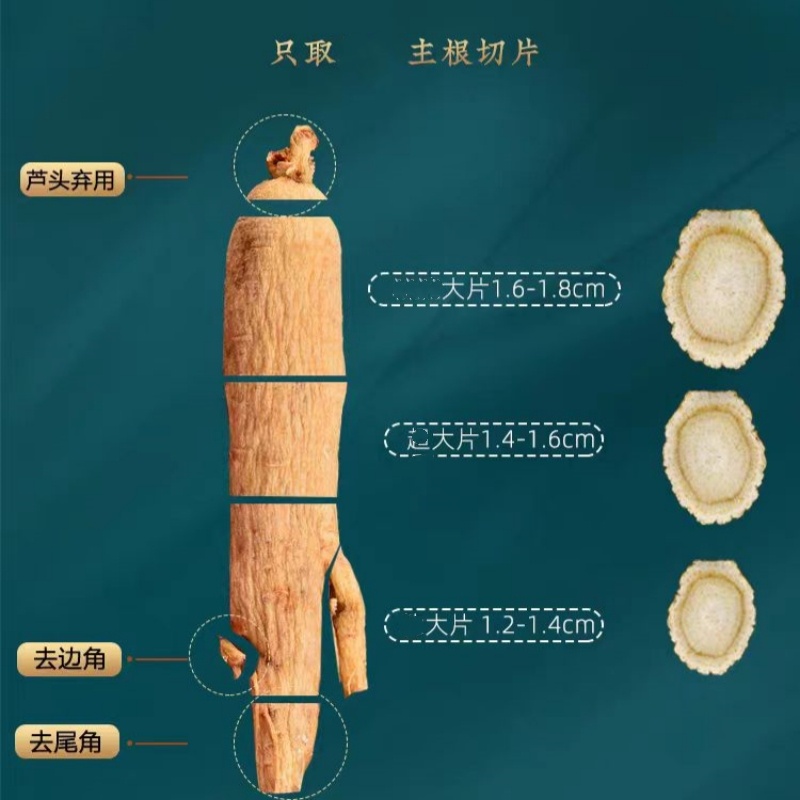 长白山西洋参大片无熏硫泡水滋补品