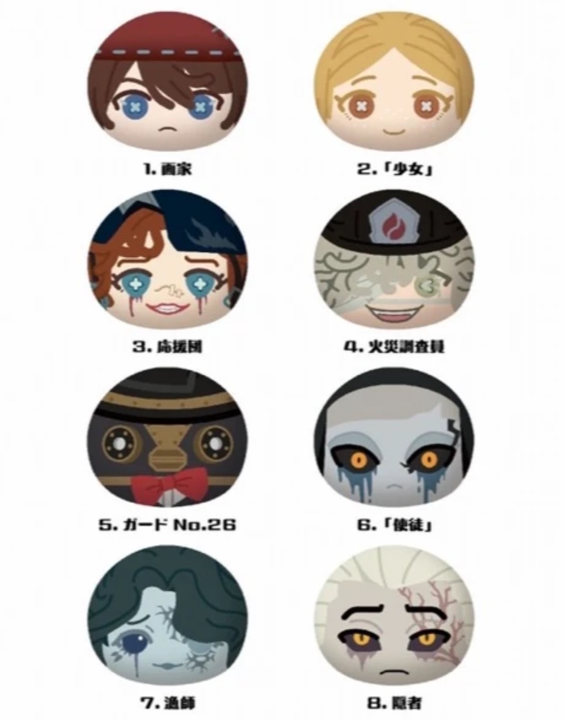 【团子】第五人格日谷水溜鸟 团子 火火 日谷周边