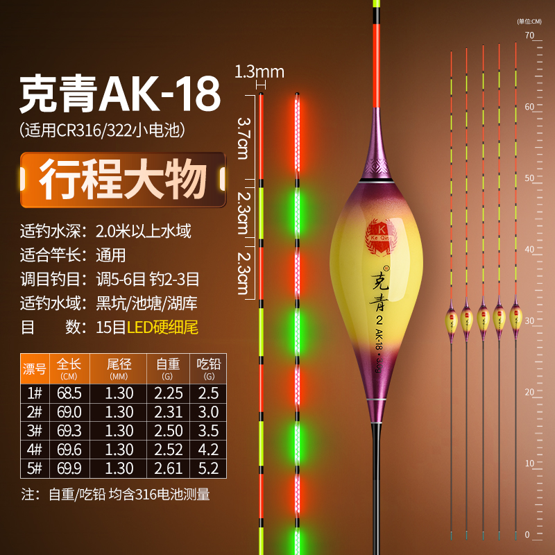 克青AK18恒亮双排LED鸽子蛋硬尾轻量黑坑行程日夜两用夜光电子漂