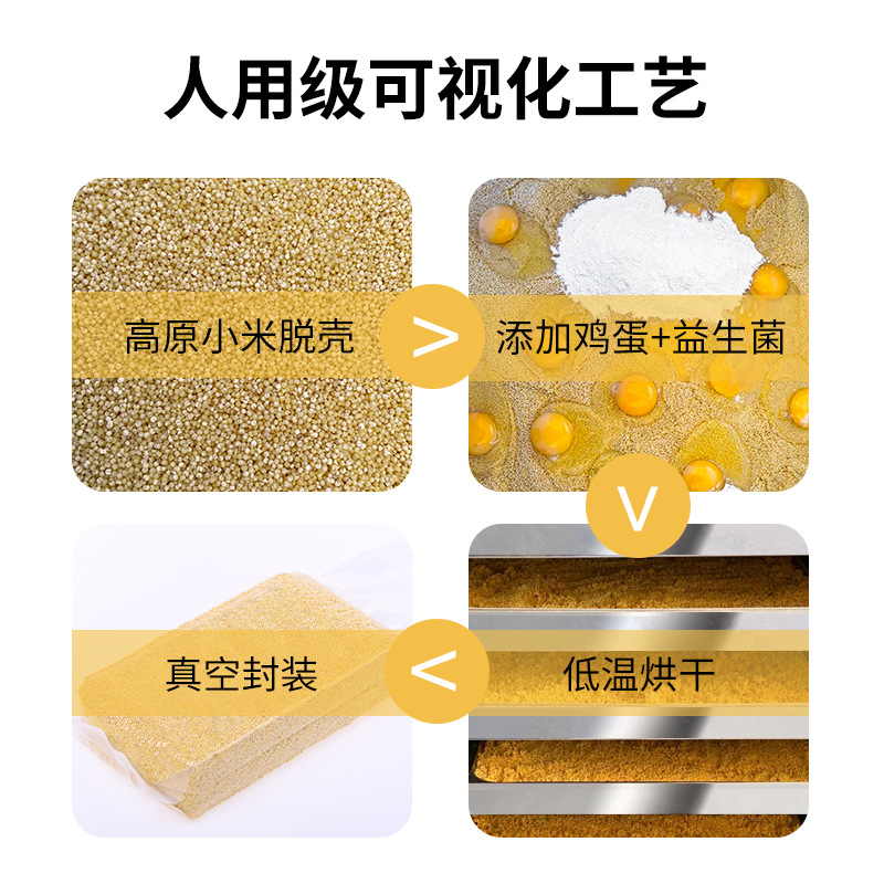 鹦鹉鸟粮蛋小米饲料断奶专用营养鸟粮