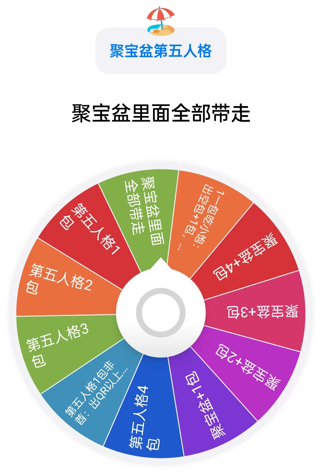 【拆盒】【聚宝盆大转盘】闪魂第五人格雕刻时光第二弹精华版卡牌