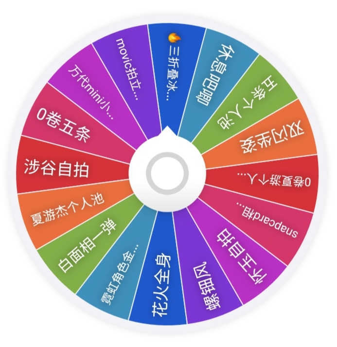 日谷【12.9幸运摩天轮】收藏盲盒拆卡爆款迷你隐藏