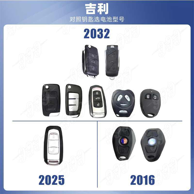 【适配吉利】999汽车钥匙电池3V纽扣电池适用汽车钥匙遥控器电子秤