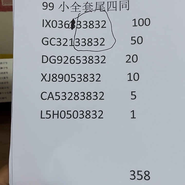 六***毛99小全套3832出货了出货了