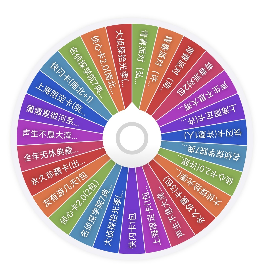 狸狸【转盘】南波万大侦探声生不息友有游院人混综ip浮浮小转盘
