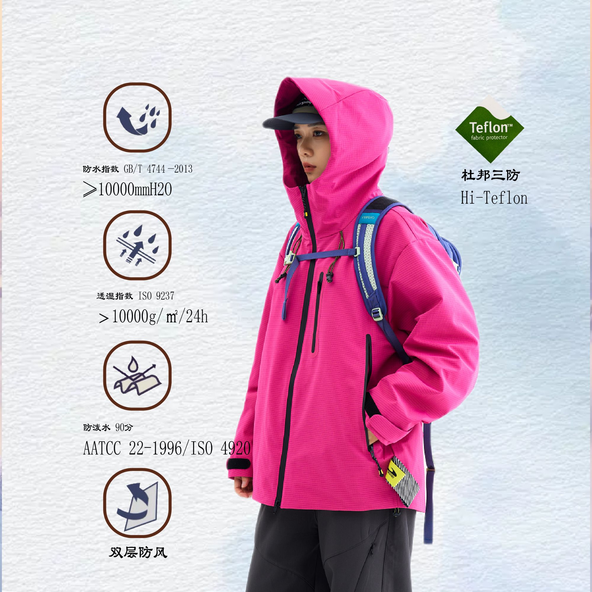 【人气限量 】GPS追踪 科技冲锋衣 男女登山同款 全天候防护