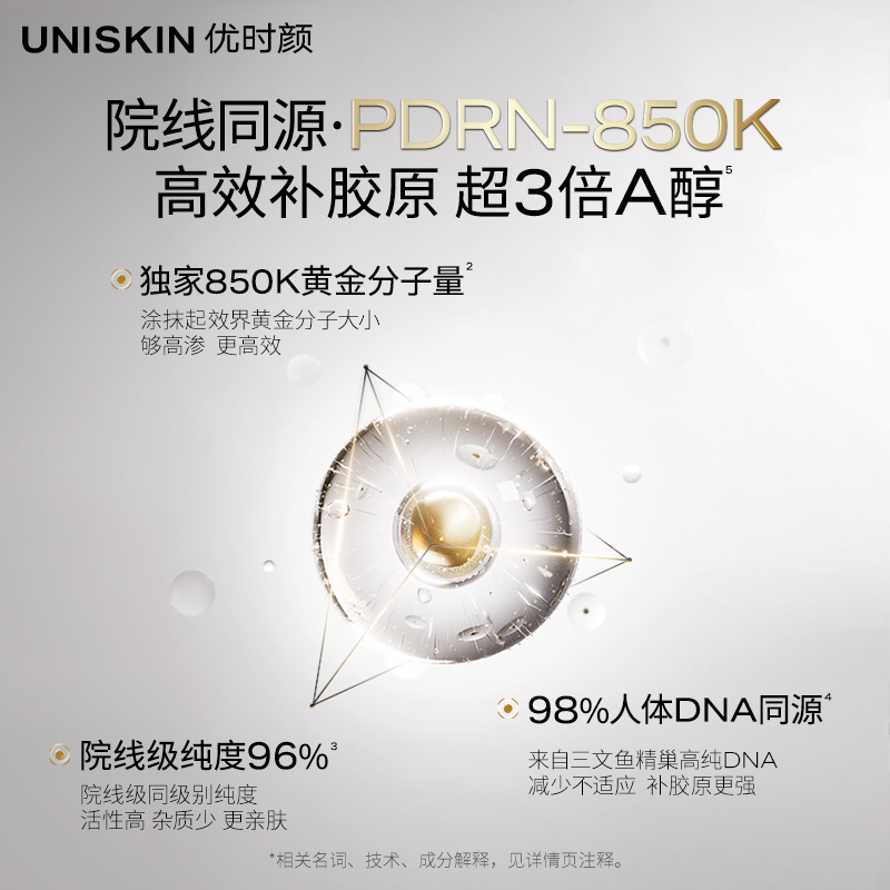 【逐梦专属】优时颜第4代眼霜紧致修护抗皱淡纹提拉细纹抚纹提亮T