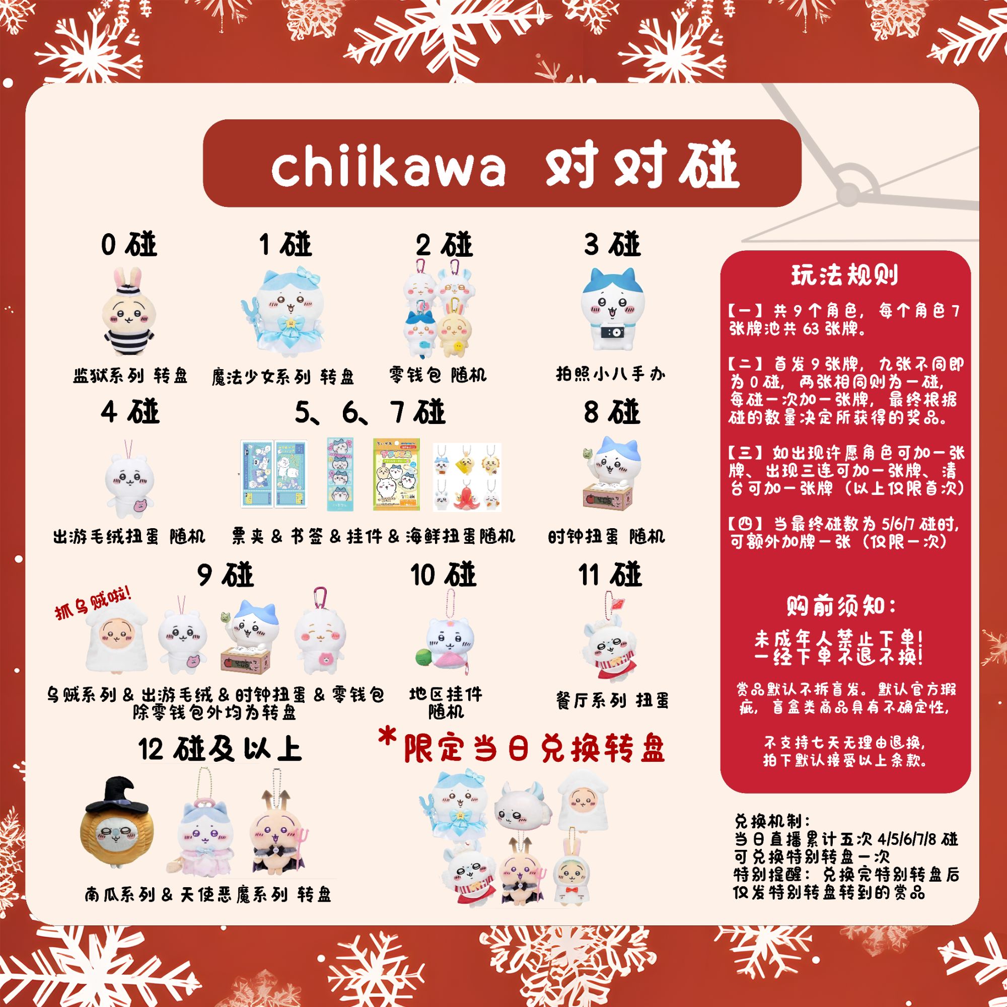 【chiikawa 对对碰】幸运大转盘