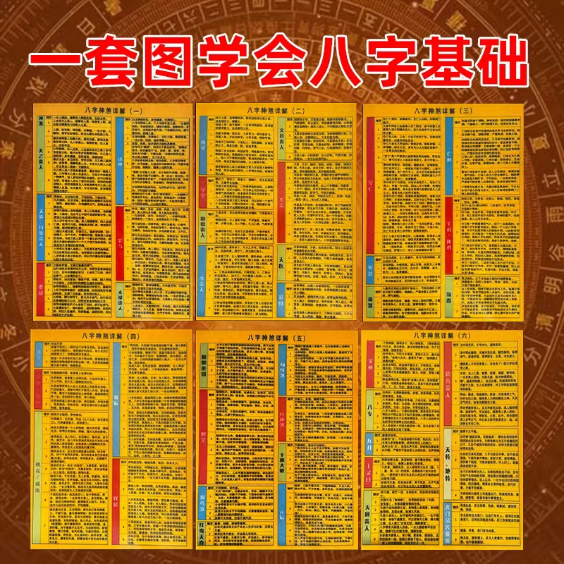 五行天干地支图速查表海报宣传单覆膜防水新款全集十二生肖挂图