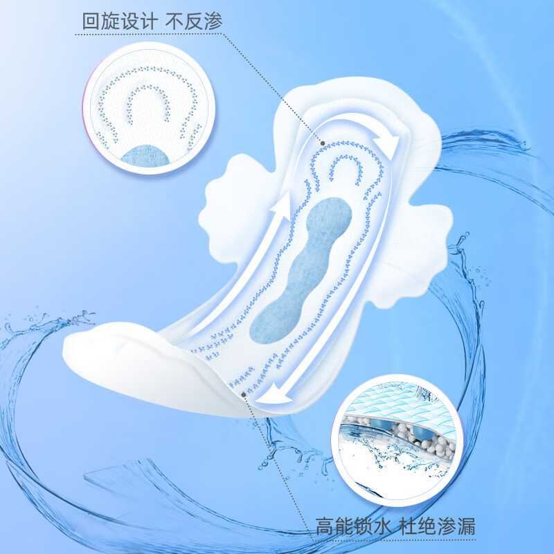 姨妈巾片20卫生巾亲肤纤巧型瞬吸棉柔夜用蓝芯日用安尔乐组合