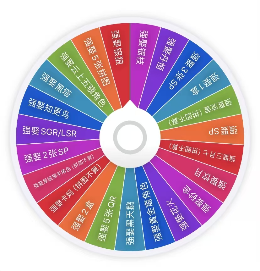 【强娶大转盘】星卡社 崩坏 星穹铁道 卡牌盲盒【代拆】【国卡二创】