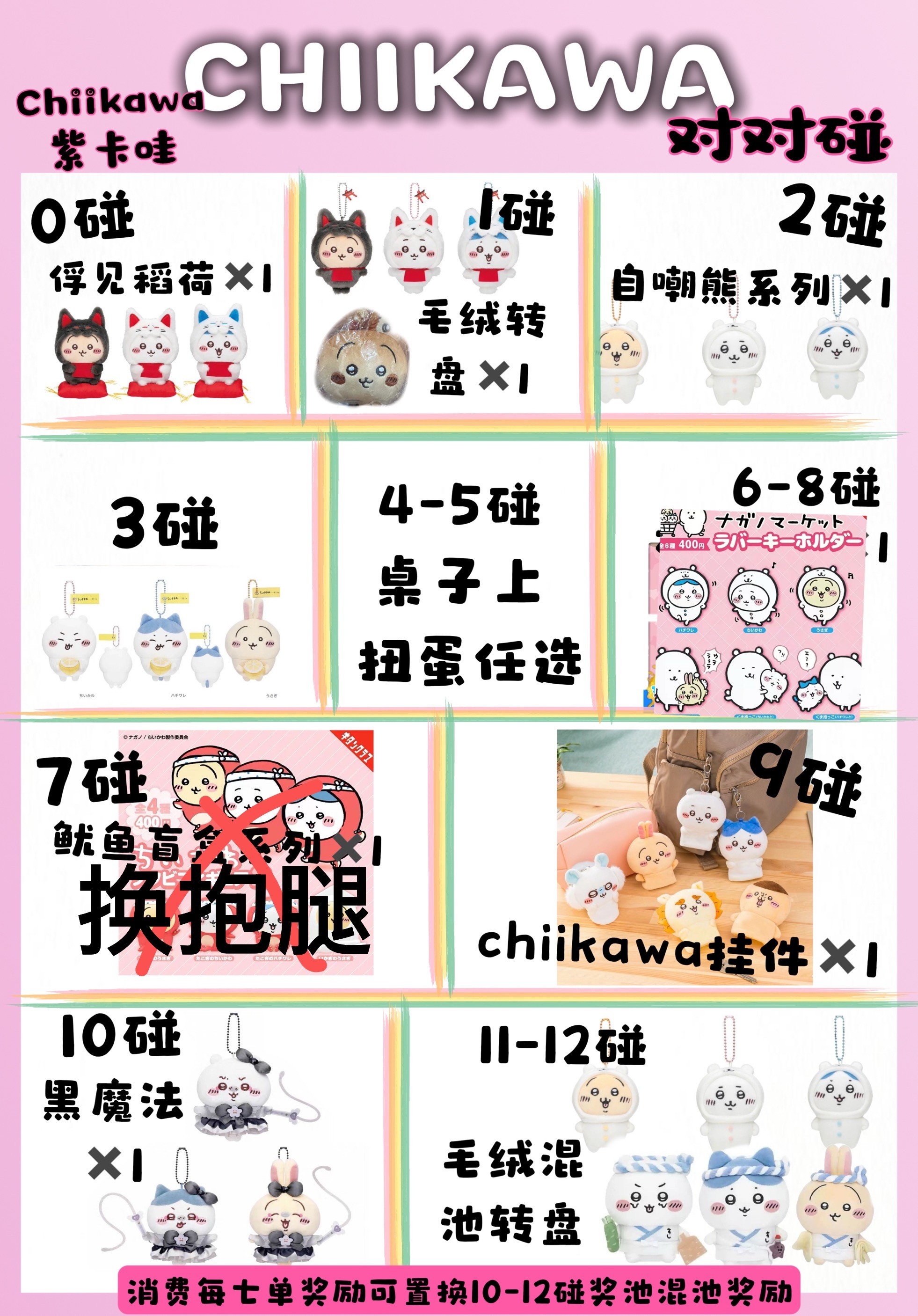 【chiikawa  对对碰】许愿角色 毛绒扭蛋挂件