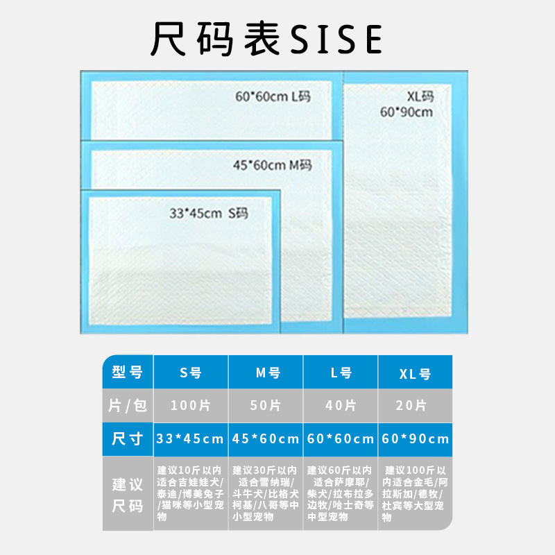 狗狗尿垫加厚除臭吸水护理垫尿片宠物隔尿垫尿布尿不湿垫