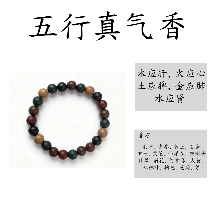 【五方真气香】单圈0.8.MM古法非遗合香珠天然手工制作