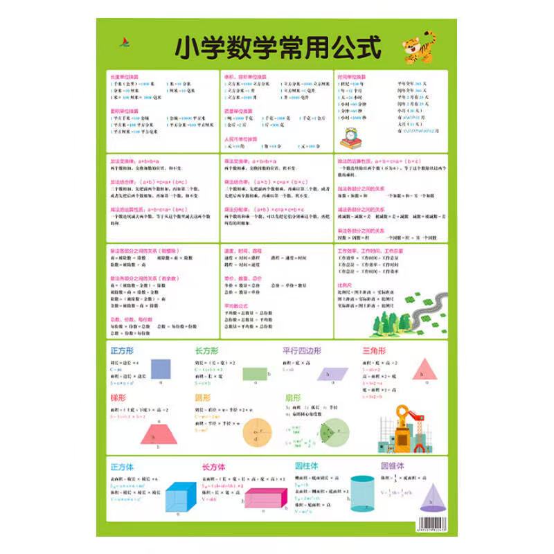 小学数学常用公式