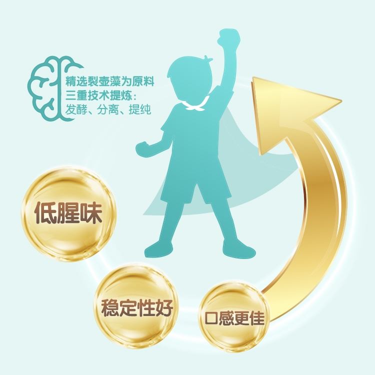 无限极意轻松凝胶糖果 