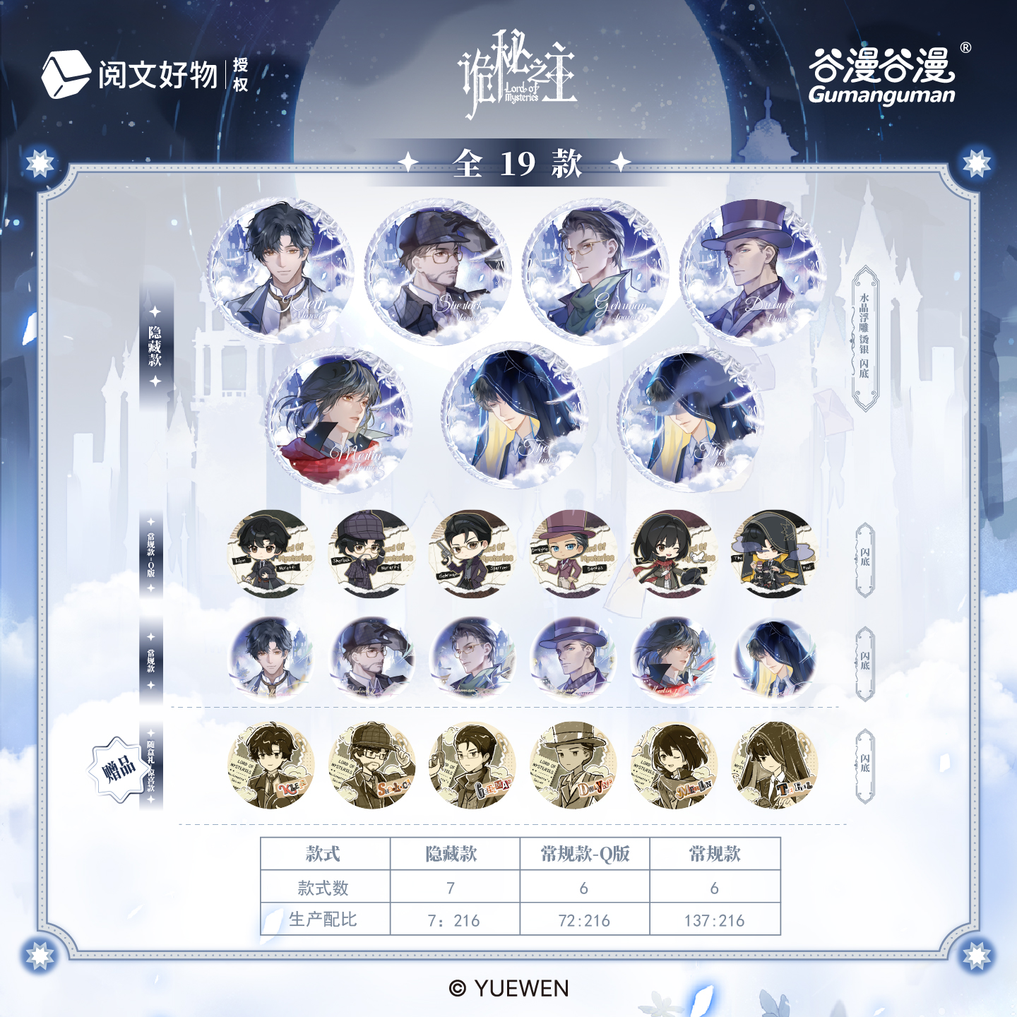 诡秘之主提线秘偶系列徽章拍立得盲盒