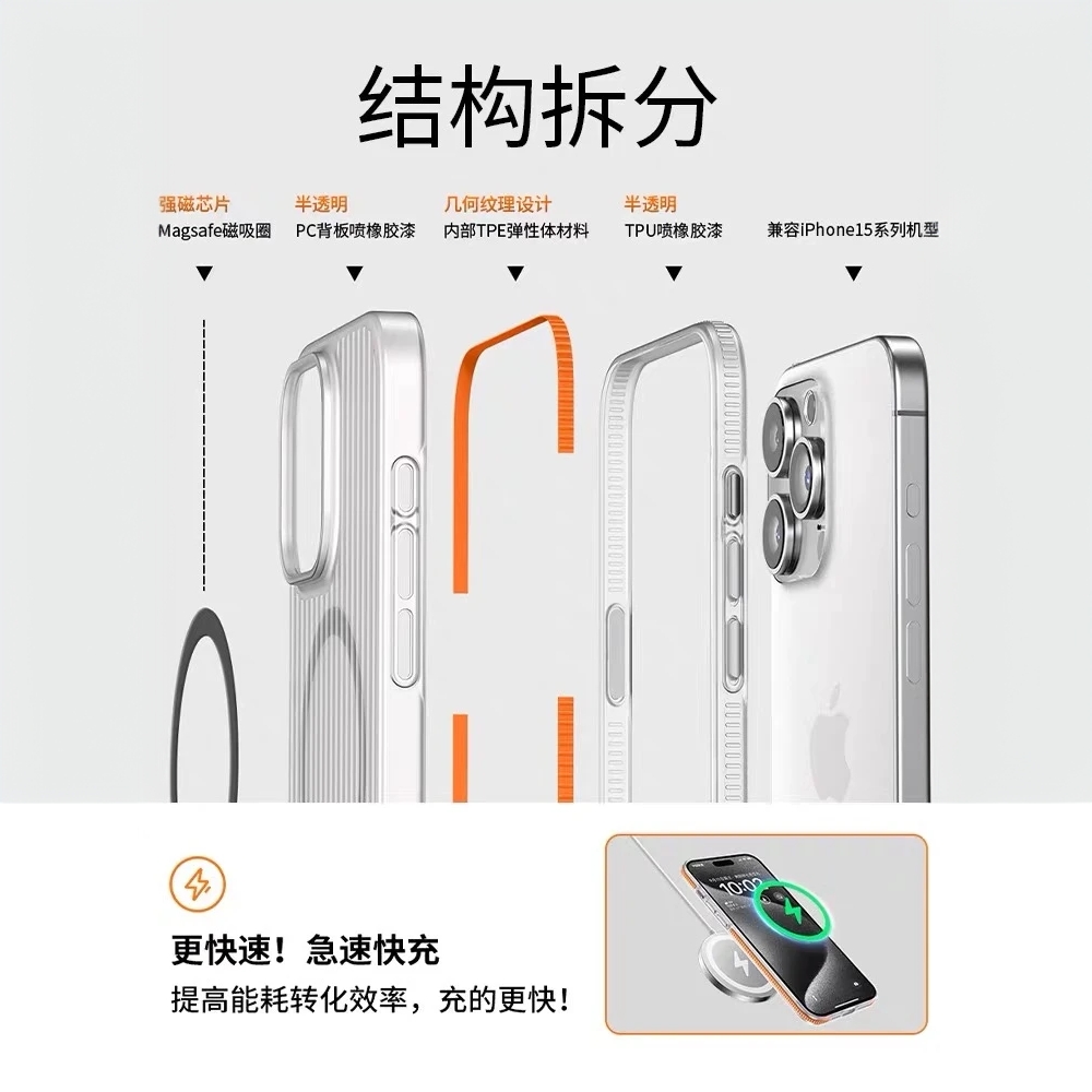 适用苹果16proMax手机超薄磨砂防摔新款苹果15pro手机必备配件