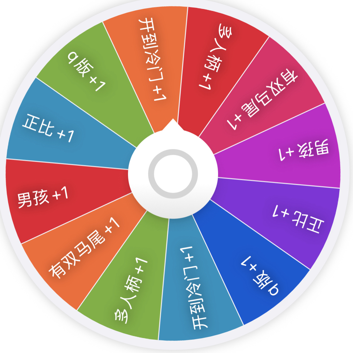 正版多ip混池转盘玩法
