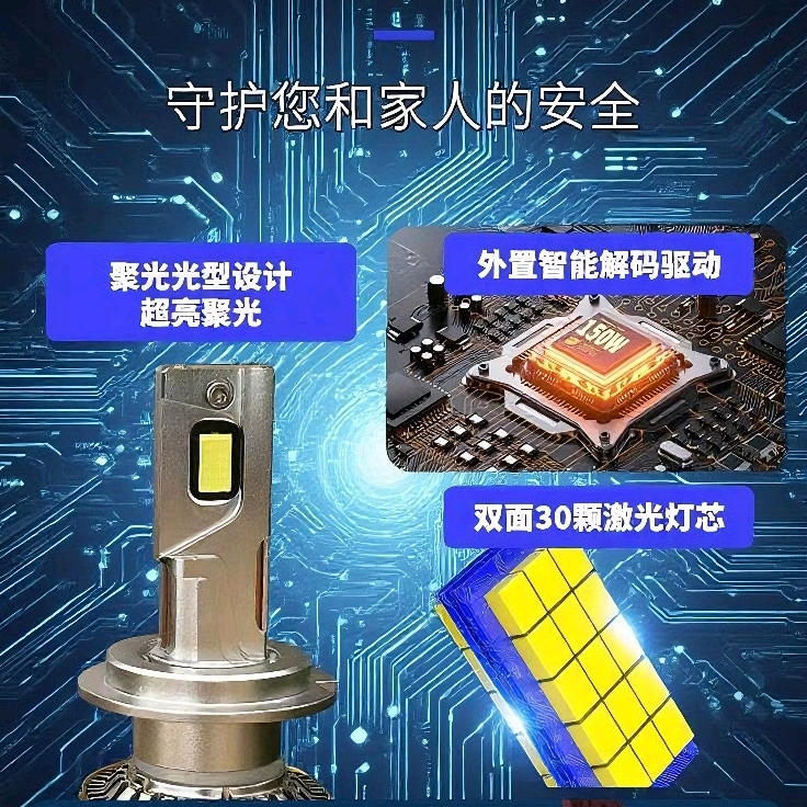 直插式超高亮聚光汽车货车卡车LED大灯适用于H79005H4等多种型号